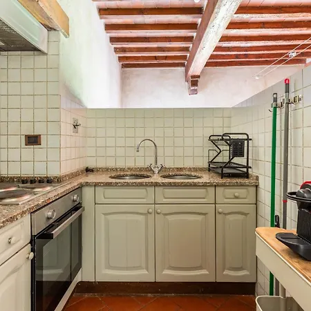 Borgo Dei Ricci Impruneta