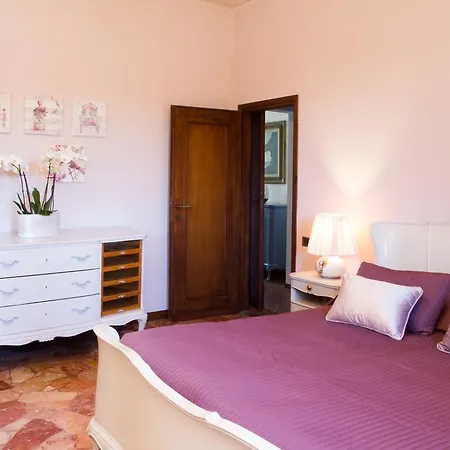 Borgo Dei Ricci * Impruneta